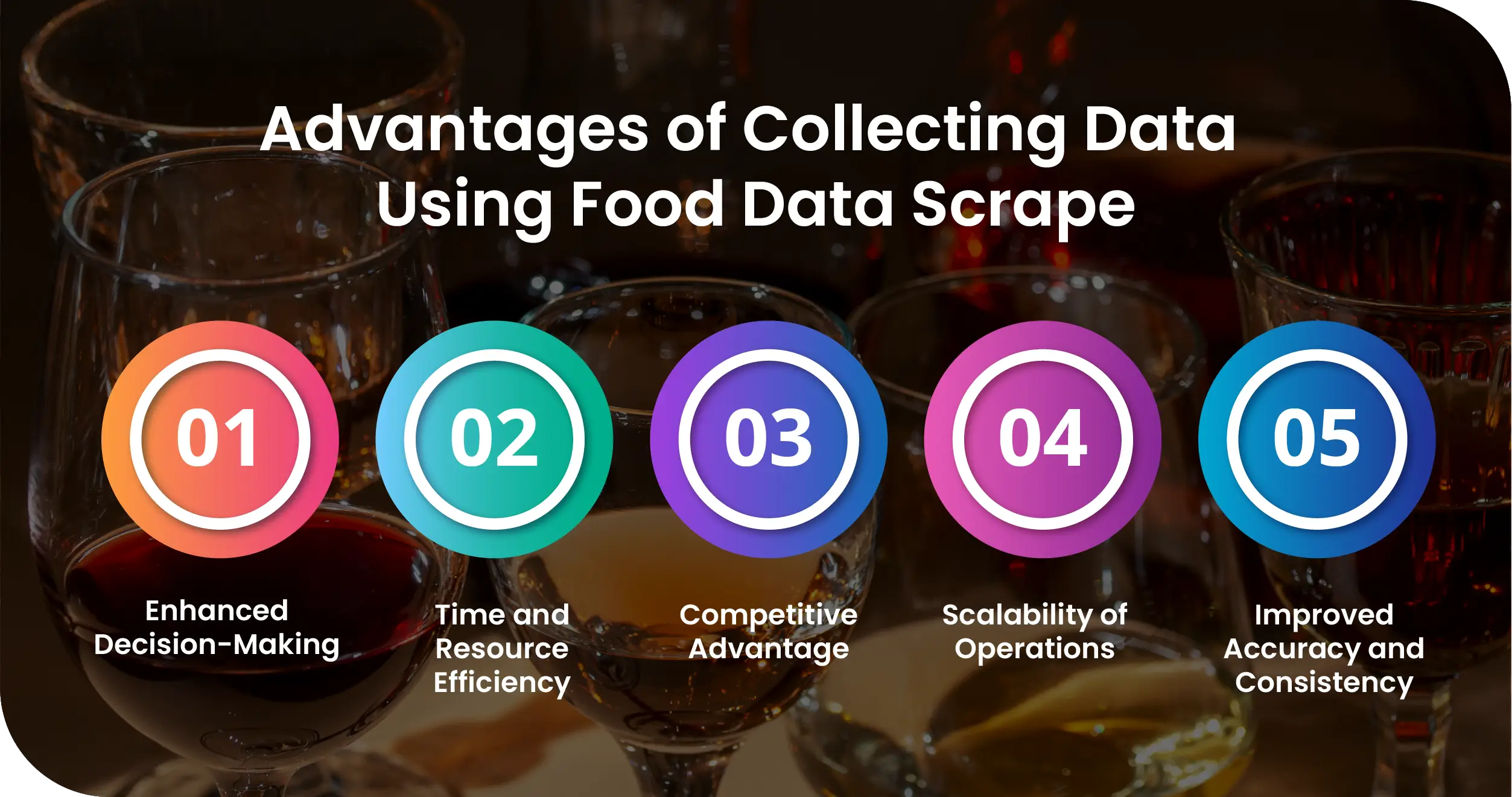 Delivery.com USA Advantages